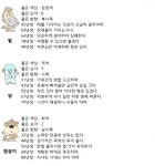 [세이프타임즈 운세·12일] 74년생 지나친 투자는 삼가라