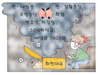 [오늘의 만평·6일] 판도라의 상자 화천대유