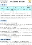 [안전상황실·8일] 경기 평택 합정동 삼거리 국도상 차량 연쇄 추돌 1명 사망