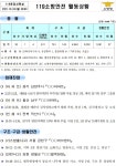 가산STT데이터센터 지하1층 소화용기 저장소 | [안전상황실·24일] 금천구 공사장 소화약재 누출 … 2명 사망·9명 부상