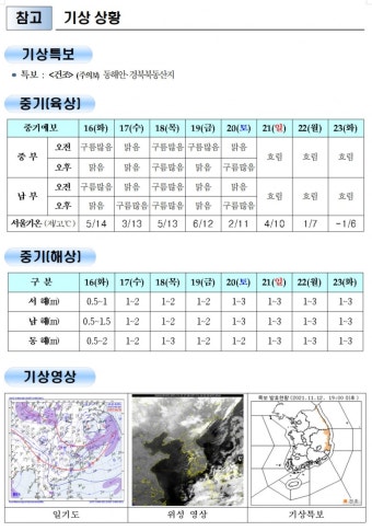 [안전상황실·14일] 경북 경주 공장 화재 기계설비 등 소실
