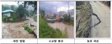 재난피해 줄인다 … 행안부 소규모 공공시설 설계 지침 마련