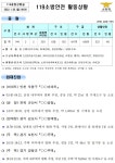 [안전상황실] 전남 곡성 배감저수지 익수사고 2명 사망