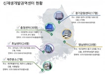 동서발전, 미래 에너지산업 주도 신재생권역개발센터 출범