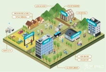 행안부 스마트센서·AI 활용 디지털타운 조성