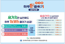 수원녹색소비자연대  하루 1kwh 줄이기 에너지 캠페인 스타트