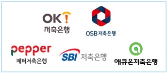 주담대 부당취급한 페퍼·애큐온·SBI저축은행 기관경고