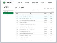 유한회사 페니정서진점 | 유한양행 '유크라정' … 포장만 멀쩡 약은 없고 빈 껍데기만