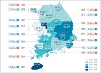 성인 약 절반 정도만 심근경색 조기 인지