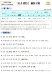 [안전상황실] 충남 보령 장고도 해상서 선박 전복 승선원 5명 수색중