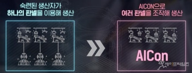 SHLab 레미콘 제조 산업재해 예방 인공지능 개발