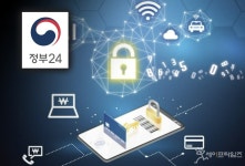 금융권 전산장애로 입은 피해 '350억'