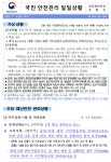 [안전상황실] 인천 서구 아파트 702동서 추락 추정 1명 사망