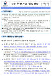 [5월22일 안전상황실] 이한경 본부장 숭인지하차도 공사 현장 점검