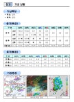 [안전상황실] 울산 에코비트에너지 화재 … 72명 긴급대피