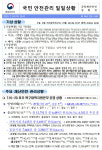 [안전상황실·24일] 대구 식품공장 가스 누출 … 8명 이송
