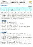 [안전상황실·1일] 춘천서 고령운전자 승합차 나무에 쾅 … 2명 사망