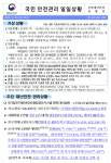[안전상황실·24일] 김포 공장서 배관 끼임 사고 … 50대 노동자 사망