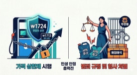 29년 만에 뽑아든 칼 … 석유 '최고가격제' 전격 부활
