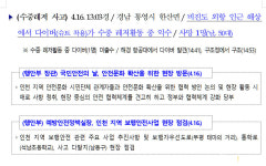 [안전상황실·17일] 비진도서 스쿠버다이빙 50대 남성 숨져