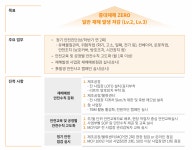 (주)아워홈 대동대구달성점 | 한화 계열사 아워홈 "중대재해 제로 달성 목표" 눈가리고 아웅