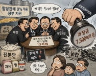 전분당 담합 4곳 과징금 7476억원 … 역대 최대