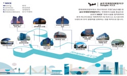 인천시, 국제회의복합지구 사업 공모 또 1위
