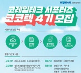 코레일테크, 서포터즈 4기 모집