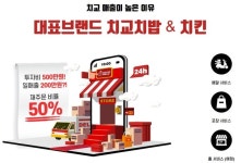 치교치밥·치킨, 가맹점 200호점 돌파