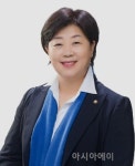 서영교, 면목선 도시철도 기획재정부 예비타당성조사 대상사업 결정