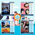 순천시영상미디어센터 두드림, 5월의 영화 태일이 무료상영