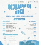 GS칼텍스, 도로변 빗물받이, 여기서부터 바다 캠페인 진행