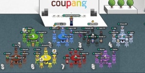 쿠팡, 신규입사자 대상 메타버스 온보딩 교육 진행...1600여명 수료