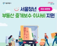 서울시, 청년 부동산 중개보수 및 이사비 지원사업 참여자 모집