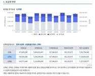 LS일렉트릭, 무료 컨설팅 서비스 Beyond X – Enable 제공