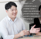 [절세꿀팁]부부사업장도 수익분배는 확실해야