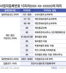 사업자등록번호 7777로 받을 수 있을까