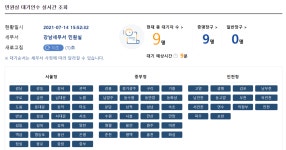 코로나고 뭐고 난 세무서 가야겠다는 사람 손!