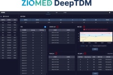 지오비전, AI 기반 DeepTDM 혁신의료기기로 지정