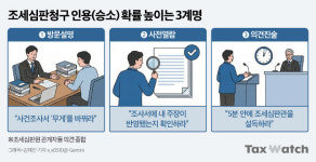 차은우가 조세심판원에 간다면…꼭 해야 할 '3가지'