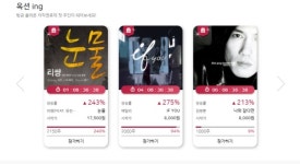 저작권 재테크 듣는 음악에서 돈 버는 음원으로