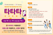 티머니로 대중교통 타고, 매달 5만원 받자