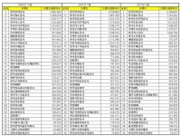 주식회사비루트랩제주연구소 | 한국전력공사, 공기업 브랜드평판 1위 놓치지 않는 비결은 '미디어'