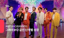 방탄소년단(BTS), 그래미 불발됐지만 '팬덤'은 더 커졌다