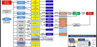 옵티머스 김재현은 무기징역···나머지 멤버들 행방은?