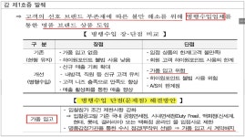 짝퉁판매 위험 알면서도 선정···'얼빠진' 강원랜드