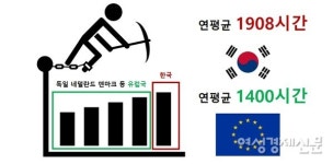 돈 벌러 간 남편 아이는 나 홀로··· 독박육아에 지쳐가는 맘