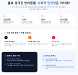 고령화 사회 속 주인 떠난 반려견 안락사 막을 방법은?