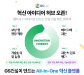 현장 안전이 최우선...GS건설, ‘혁신 아이디어 허브’ 구축