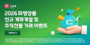 대신증권, 파생상품 고객 잡기…10월 주식선물 거래 이벤트